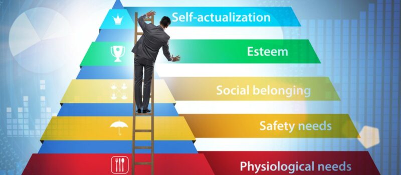 La piramide dei bisogni di Maslow