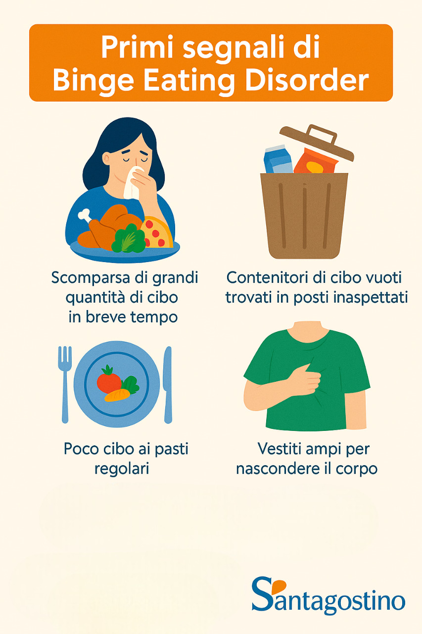 segnali e sintomi di binge eating disorder
