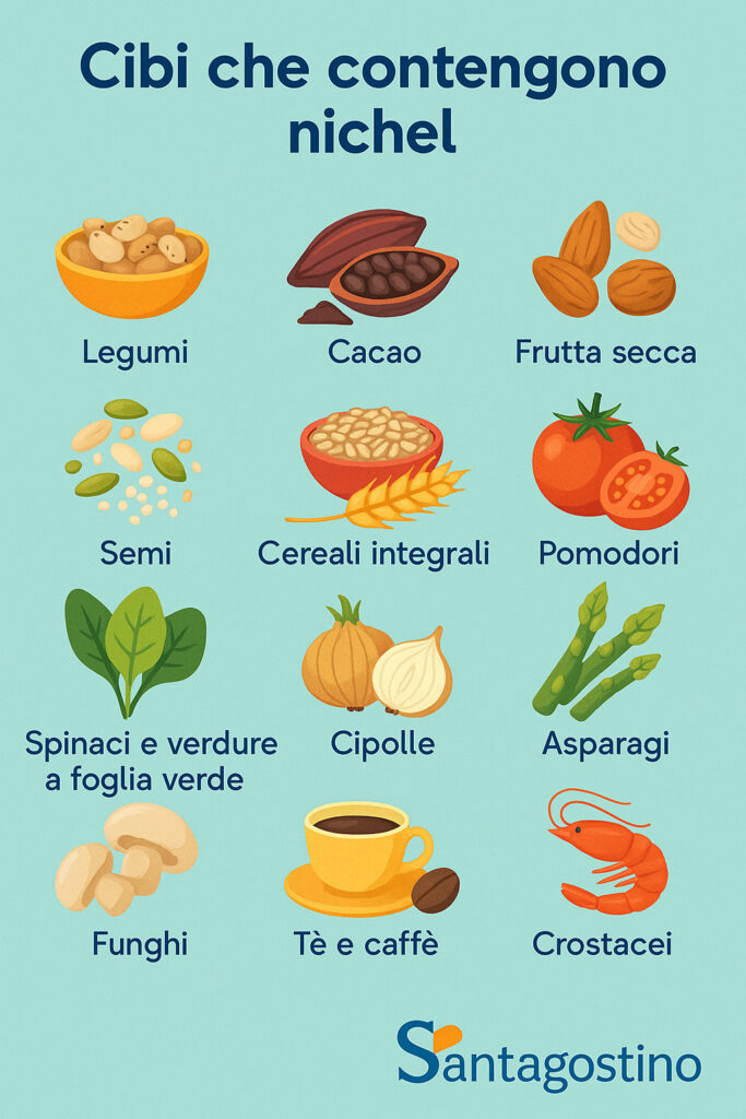 cibi con nichel