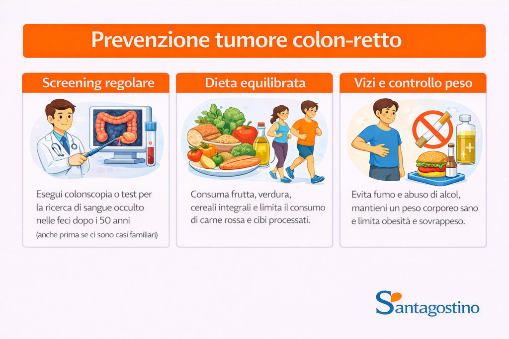 tumore colon retto prevenzione