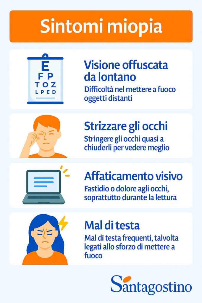sintomi della miopia