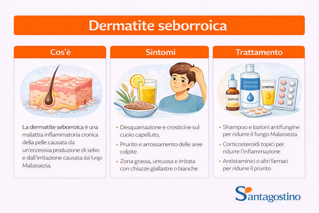 dermatite seborroica, sintomi, cause, cosa fare