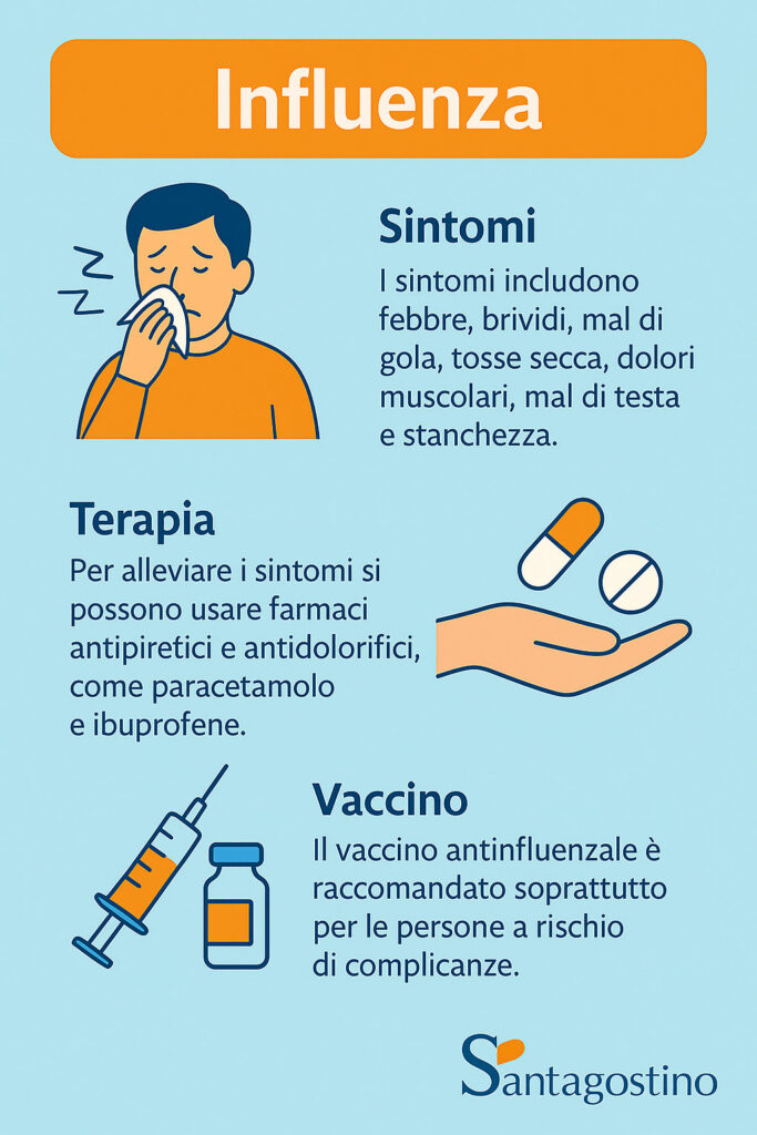 influenza, sintomi, terapia, vaccino
