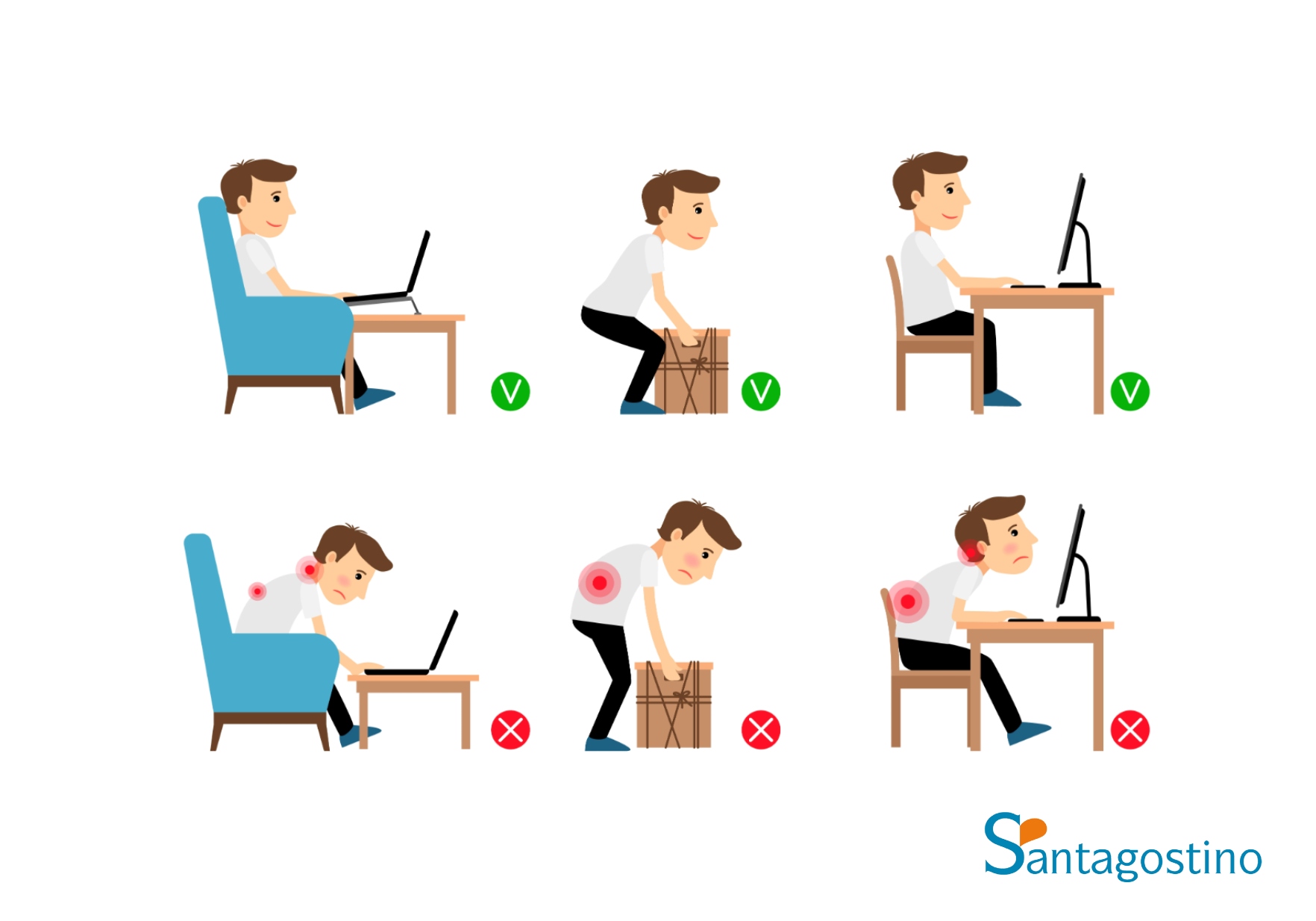 posture mal di schiena