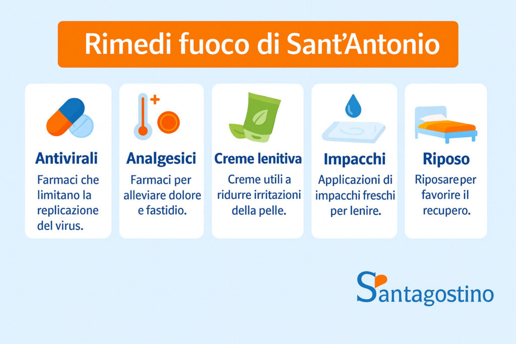 rimedi fuoco di sant'antonio herpes zoster