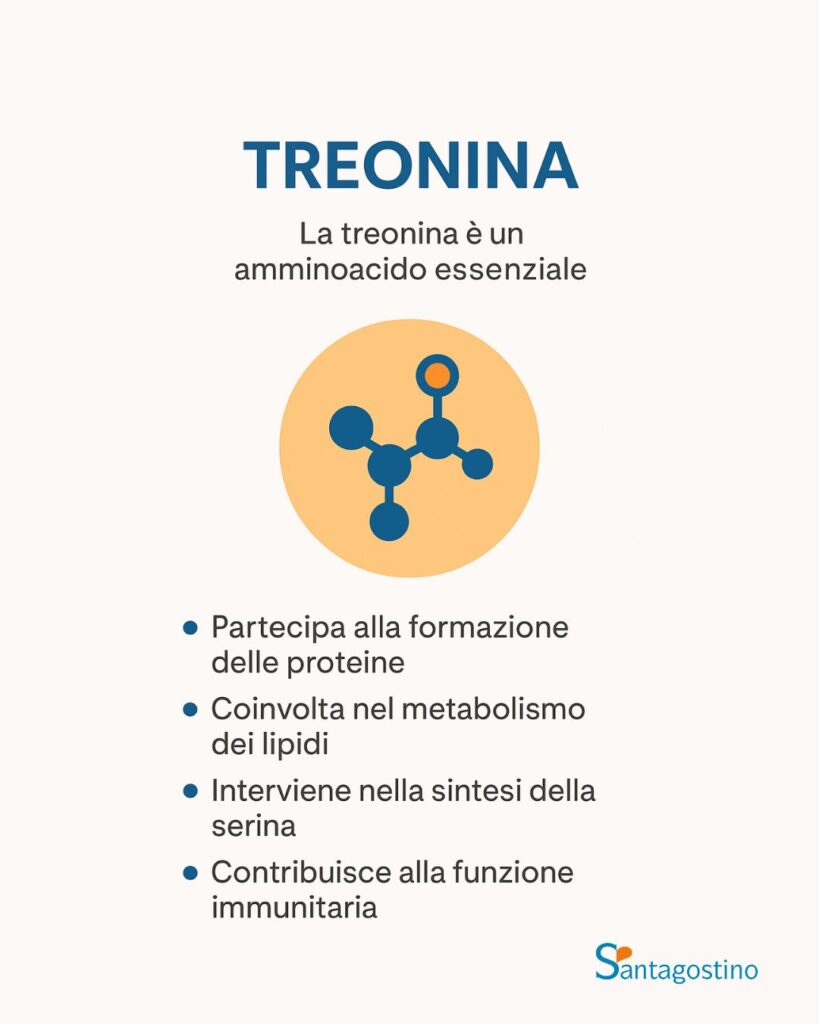 treonina infografica