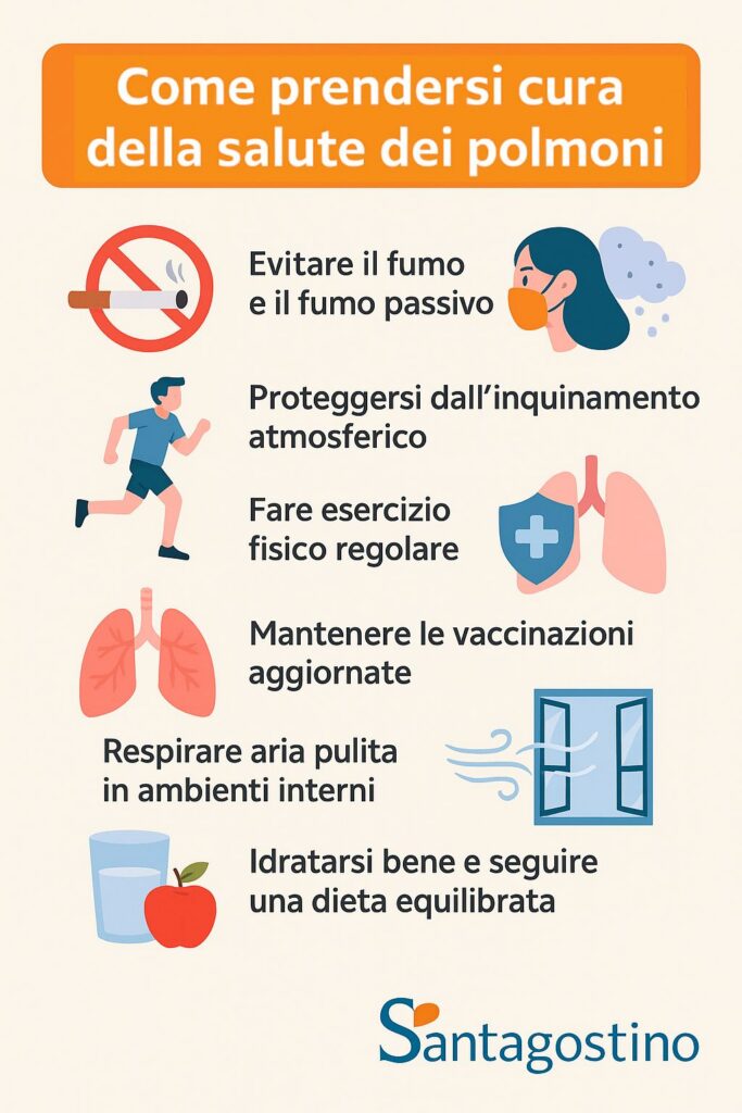 patologie polmoni, prevenzione