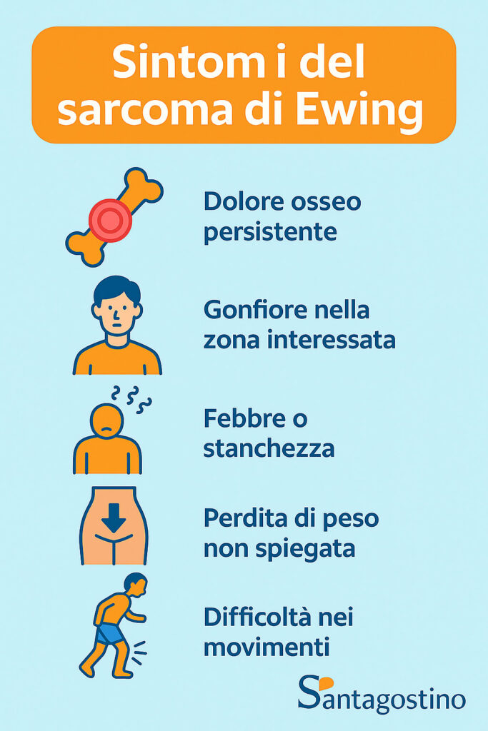 sarcoma di ewing sintomi