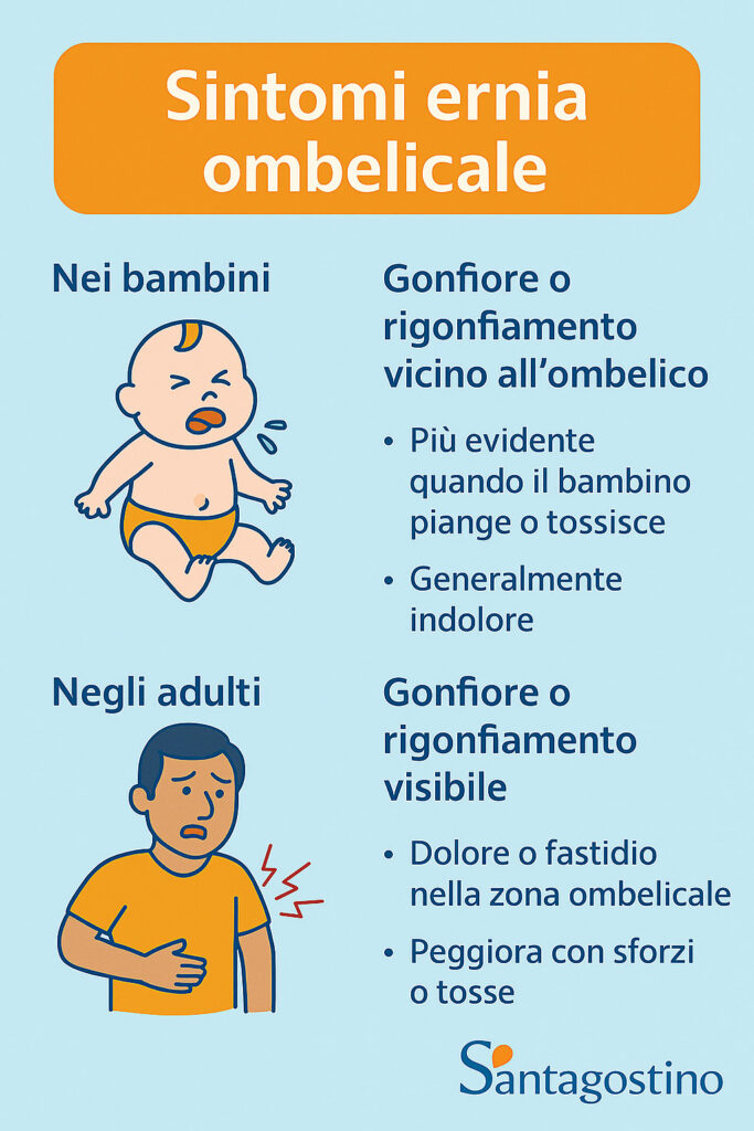 ernia ombelicale sintomi