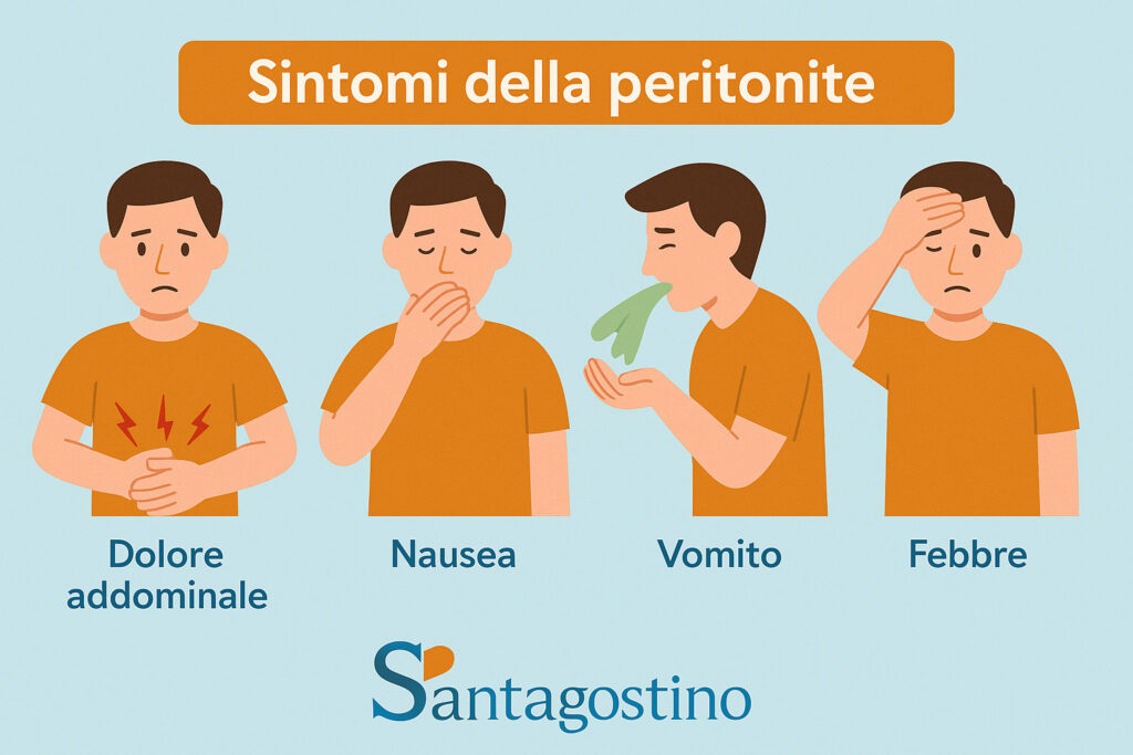 sintomi peritonite