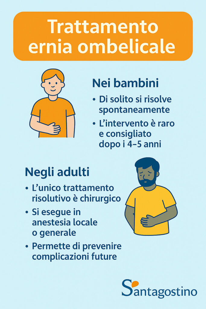 ernia ombelicale, cosa fare, interventi