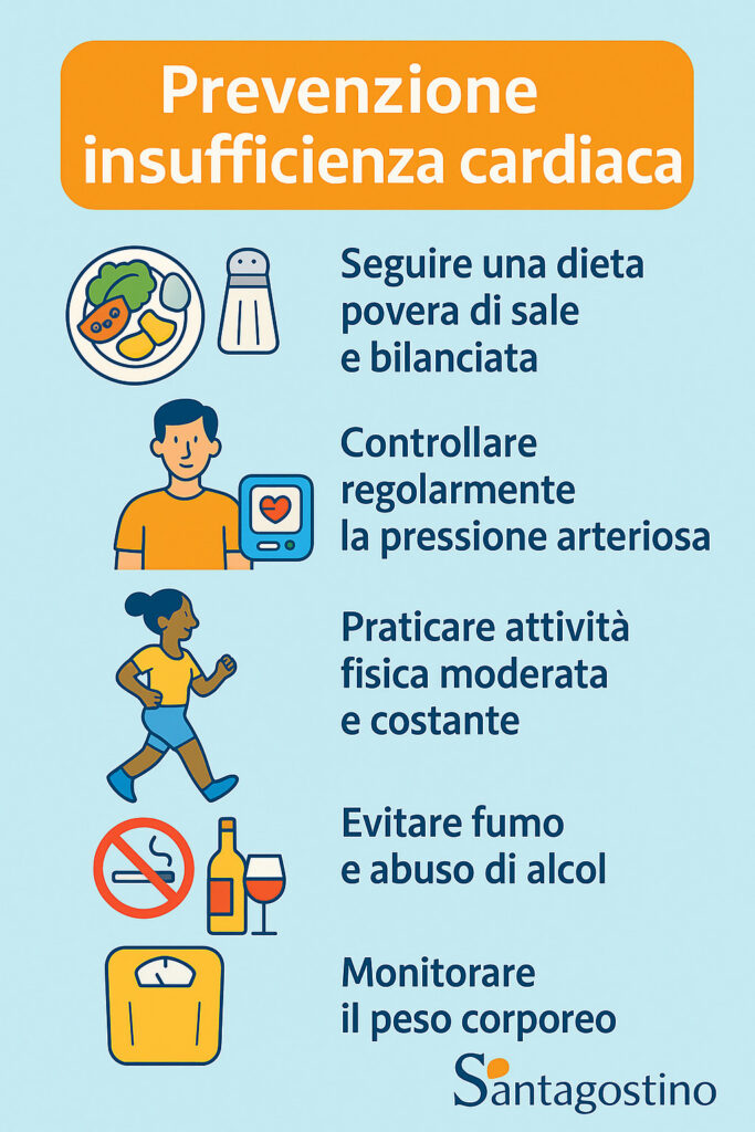 insufficienza cardiaca, prevenzione